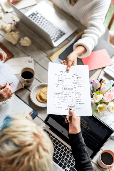 Brainstorming d'identité de marque